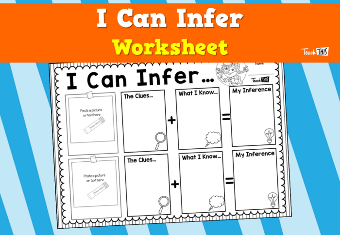 Reading worksheet for Second Grade Students analyzing images to infer the best description in the Making Inferences with Pictures worksheet. Engaging second grade literacy exercise focused on logic skills.