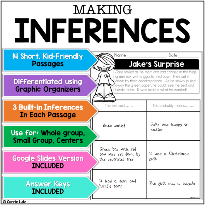 Worksheet featuring third graders making inferences using text clues and background knowledge