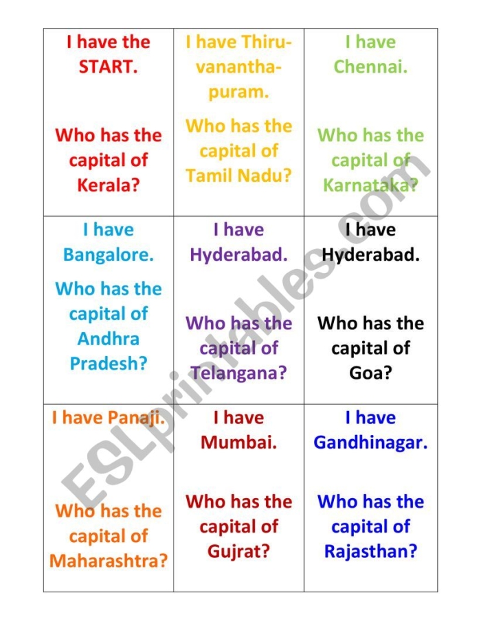 Map illustrating the states, union territories, and capitals of India for educational use. Interactive worksheet for second graders to learn about India's geography.