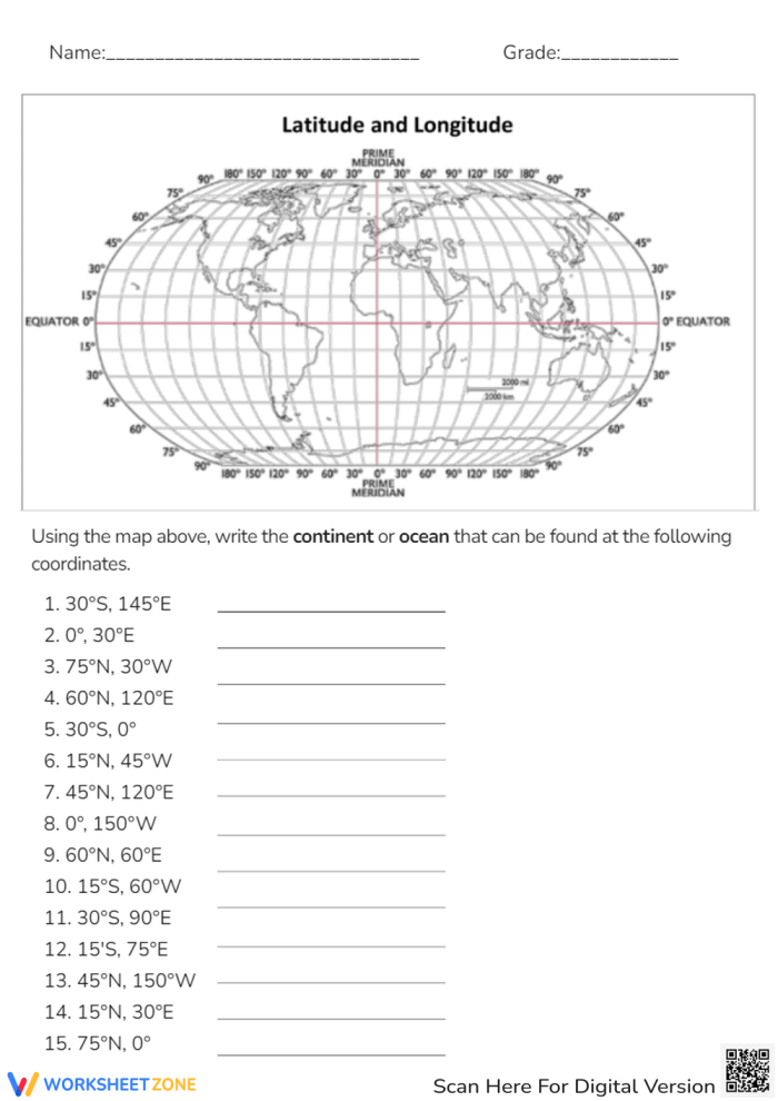 Second grade students using a longitude and latitude coordinates worksheet to locate cities on a map