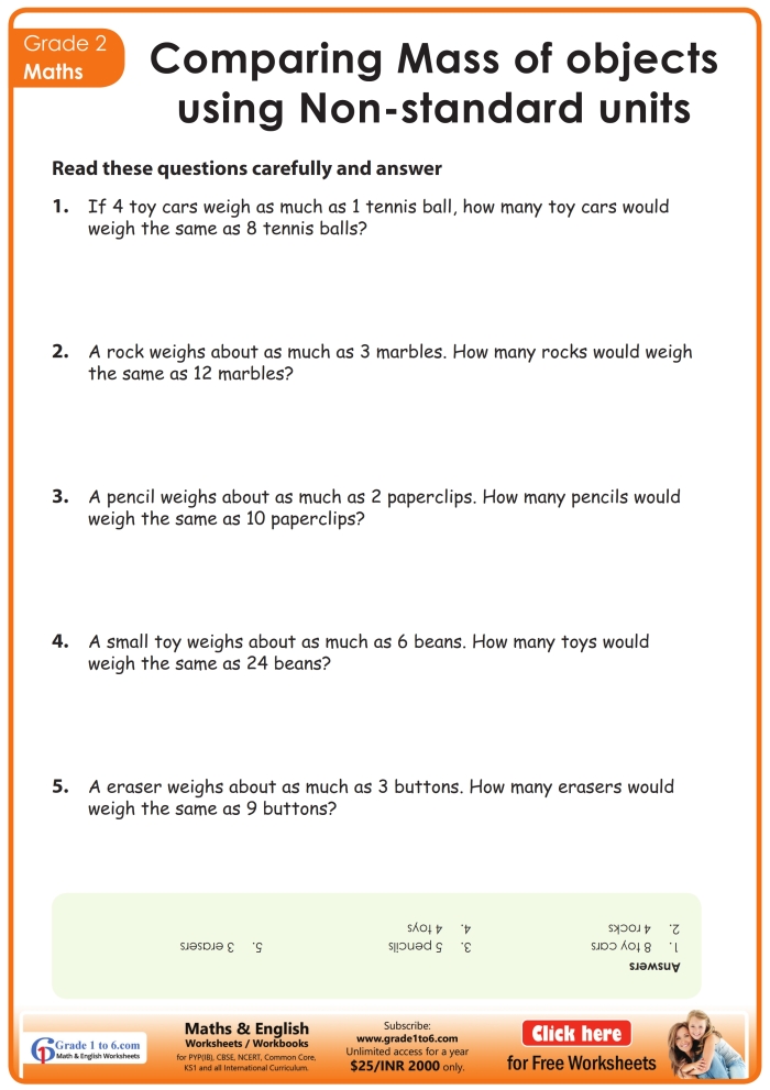 Worksheet showing common units of measurement and metric conversions for students
