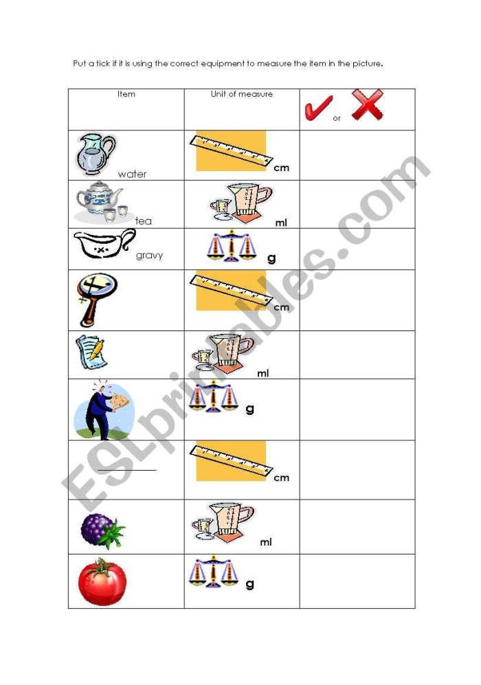 Worksheet page showing common units of measurement and metric conversions for students