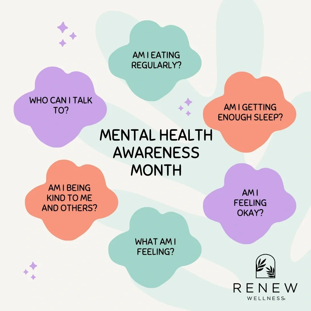 Sixth grade worksheet on Mental Health Awareness Month with reflective questions