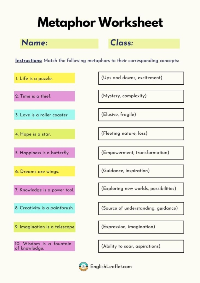 Engaging metaphor activity encouraging students to explore similarities in comparisons Metaphors worksheet for fifth graders featuring a grapefruit and a moon comparison
