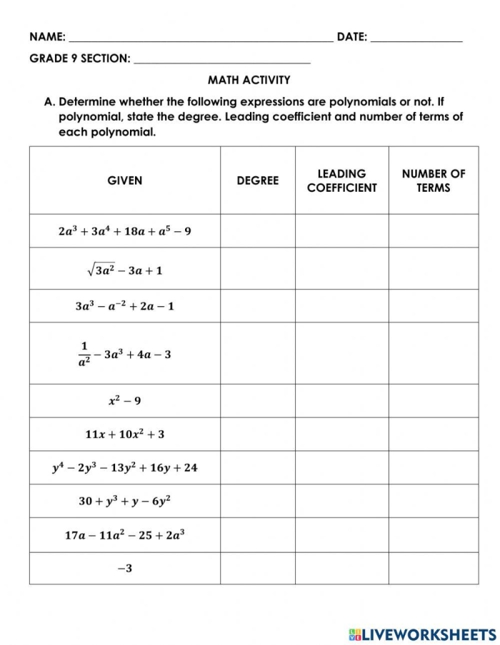 A middle school student working through polynomial practice problems on a worksheet with examples of standard form