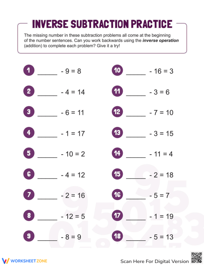 Inverse subtraction exercises worksheet for first graders solving subtraction puzzles First Grade inverse subtraction practice worksheet with missing number problems