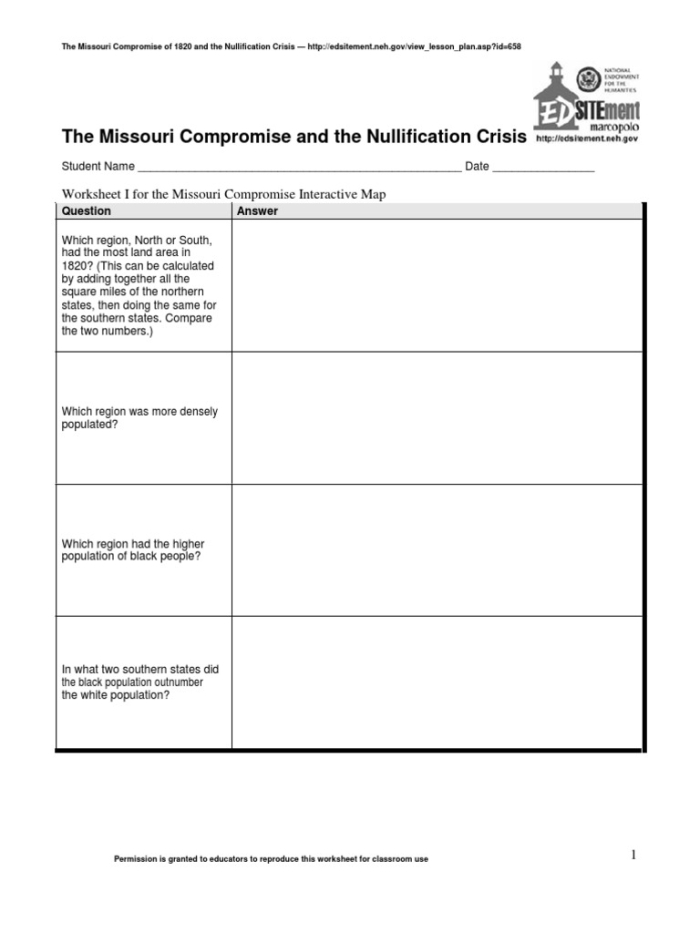 Worksheet illustrating the Missouri Compromise for fourth graders studying American history
