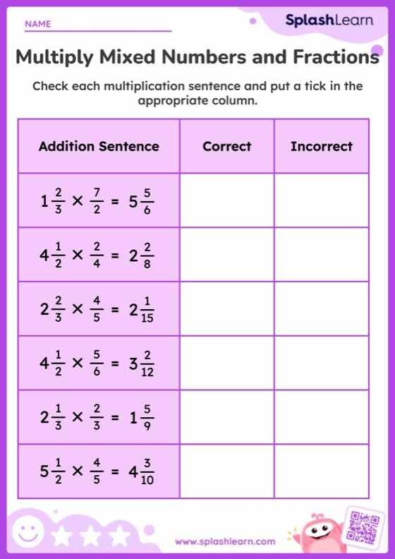 Fifth grade math worksheet showing the area model method to multiply mixed numbers