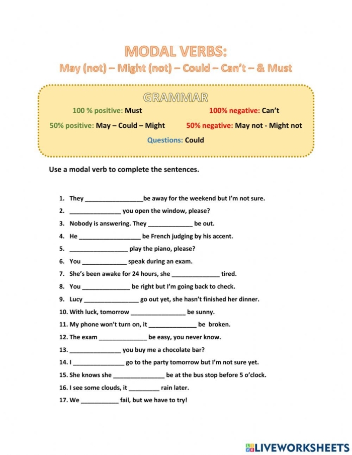 Fourth grade worksheet focusing on modal verbs in sentence writing