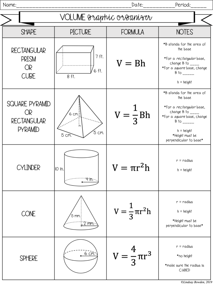 Worksheet image demonstrating volume measurement with sugar cubes and blocks