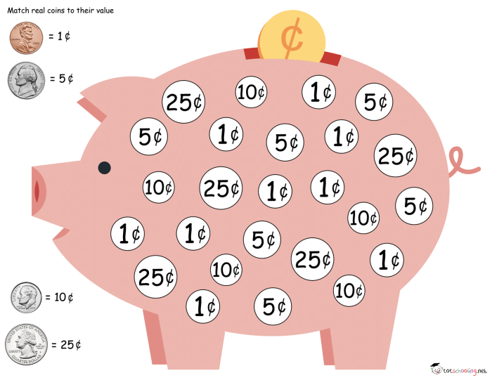 Second graders calculate the total amount of money in various piggy banks on the Money Match worksheet. Engaging geometry activity for second grade students focusing on money skills.