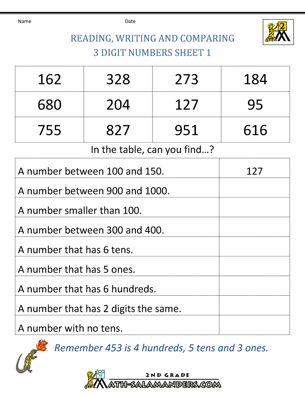 Place Value Mat for Three-Digit Numbers helping second graders with multi-digit math