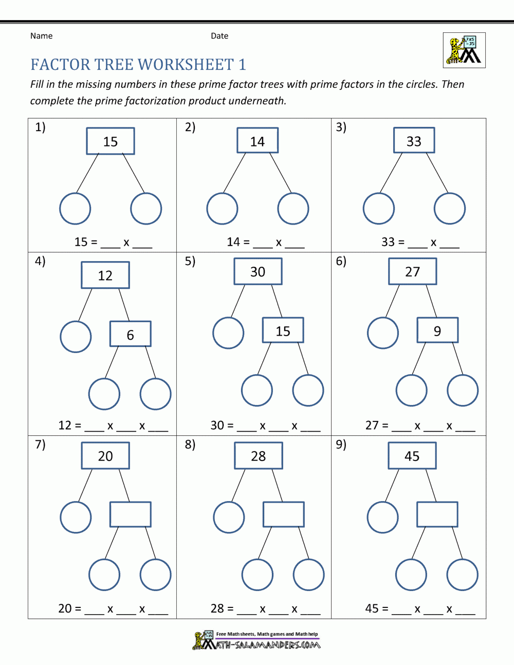 Factor or Not worksheet for practicing factor recognition skills in grammar and mechanics Fourth Grade worksheet focused on identifying factors in multiplication problems