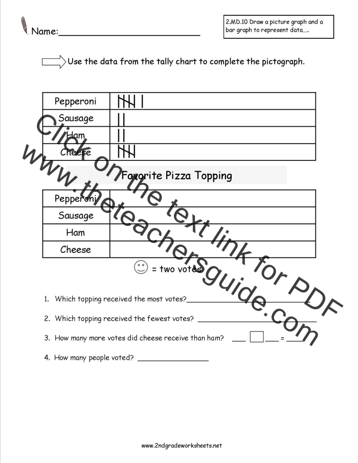 Tomato Fest multiplicative pictograph activity for third graders with farmers and tomatoes Third grade students working on a tomato-themed pictograph to solve multiplication problems