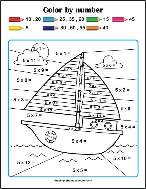 Practice sheet for multiplying by five designed for third graders, image 24 Third grade multiplication worksheet focusing on 5 times tables practice