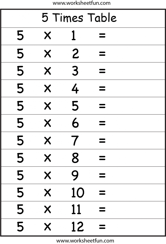 Practice sheet for multiplying by five in the Times Tables series, image 17 Third grade multiplication worksheet focused on practicing times tables of 5
