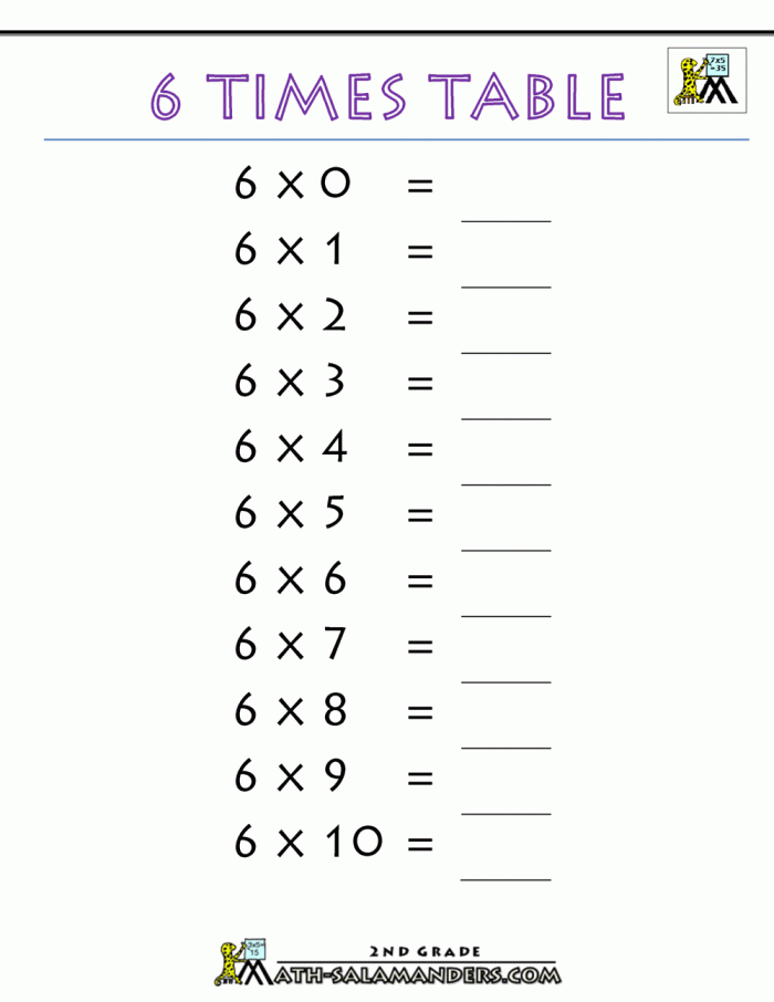 Third grade times tables worksheet focusing on multiplication by six