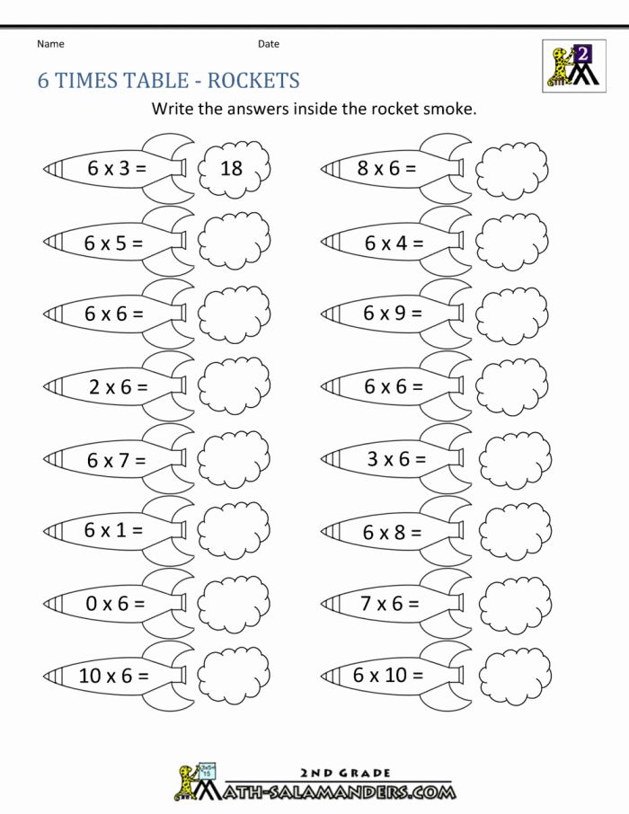 Third grade math worksheet focused on multiplying by sixes