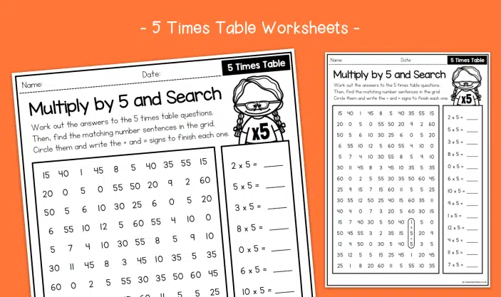 Worksheet for practicing multiplication by five strategies in third grade math class Third Grade multiplication worksheet focusing on multiplying by 5 with practice problems
