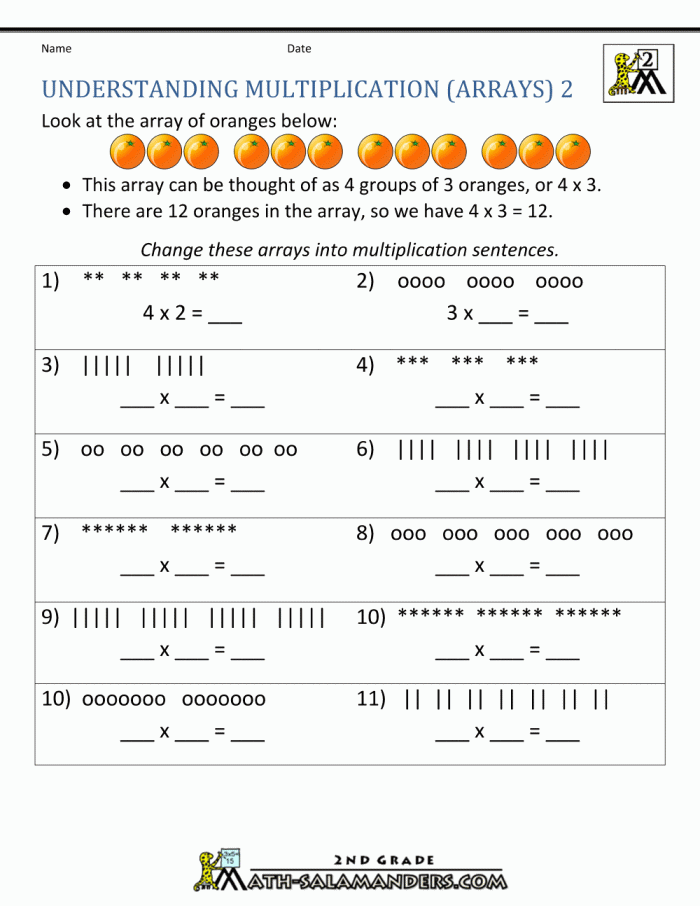 Third grade life science worksheet showing three methods to learn multiplication
