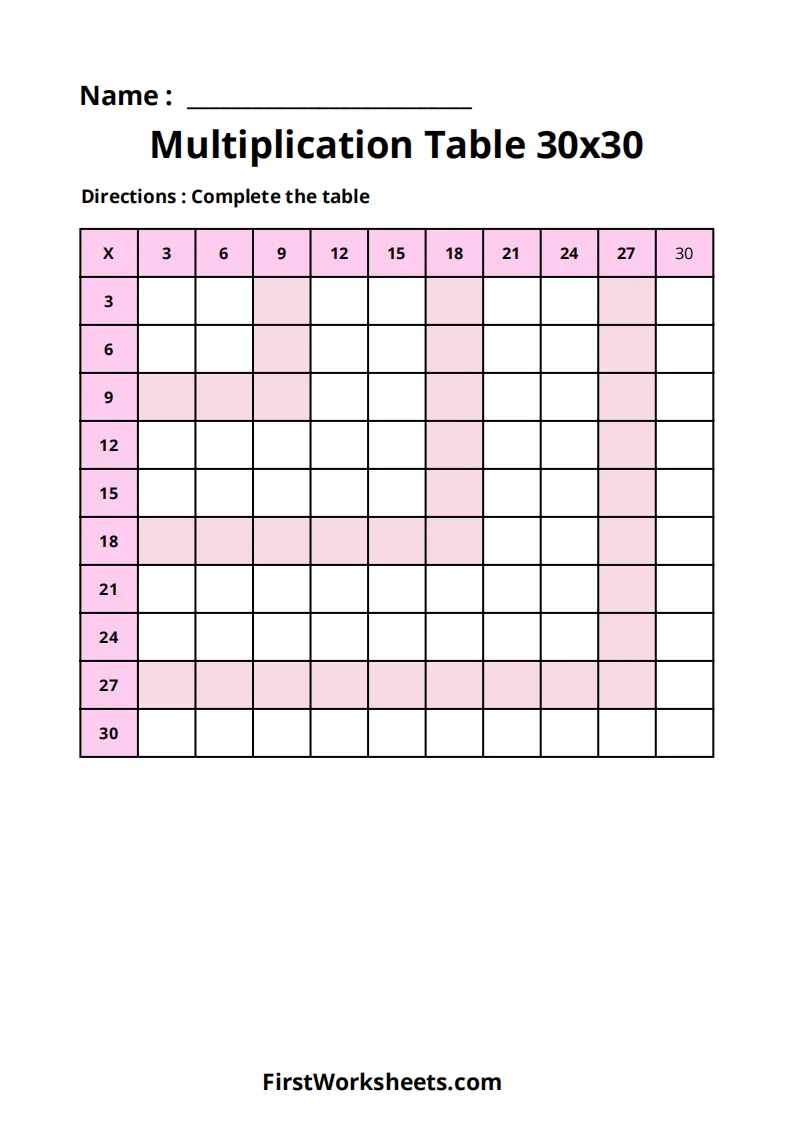 Multiplication Table 30x30 Math Practice Worksheet for Elementary Students A colorful multiplication table grid showing products from 1x1 to 30x30 for fourth grade math practice and times table drills