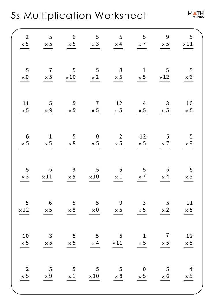 Practice sheet for mastering multiplication by five in grade 3 students Third grade multiplication worksheet focusing on multiplying by 5