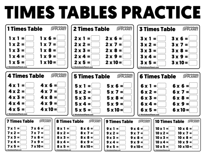 Third grader working on a times tables worksheet focused on multiplying by six