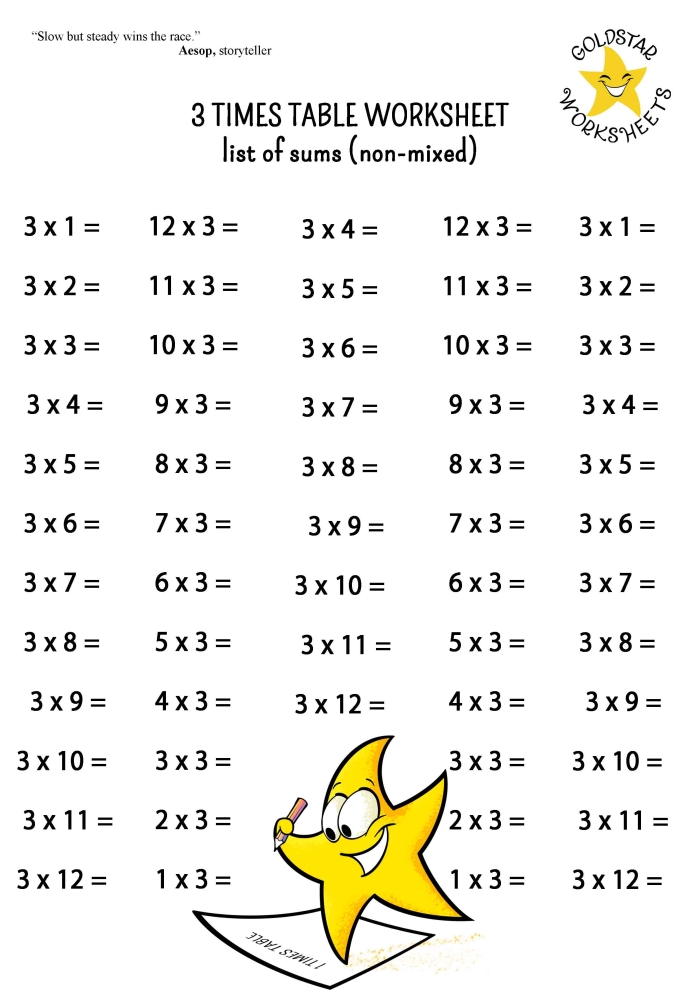 Third grade times tables worksheet focusing on multiplying by six