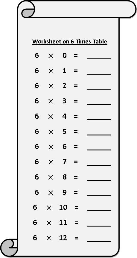 Third grade times tables worksheet focusing on multiplying by six