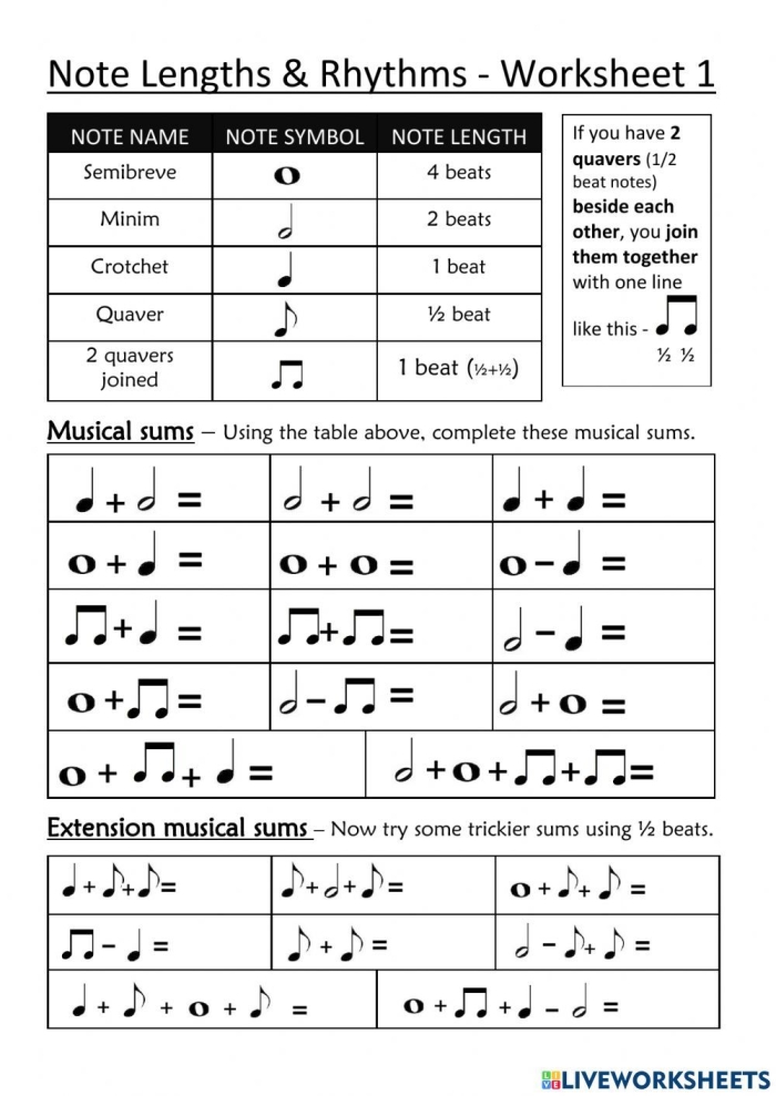 Prekindergarten worksheet showing repeating music note patterns for early learning