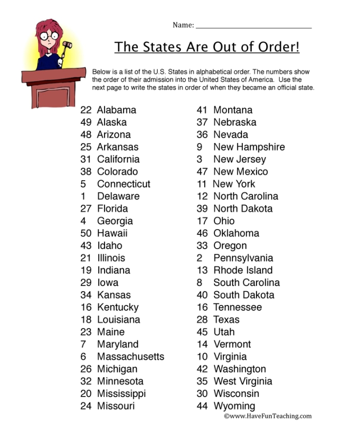 Name the States 1 worksheet for Third Grade