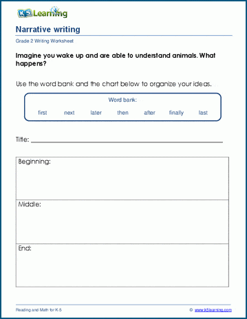 Third grade worksheet on starting new paragraphs in narrative writing