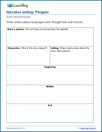 Narrative Writing Graphic Organizer for personal growth and storytelling skills development Sixth grade student worksheet for narrative writing focusing on learning from mistakes