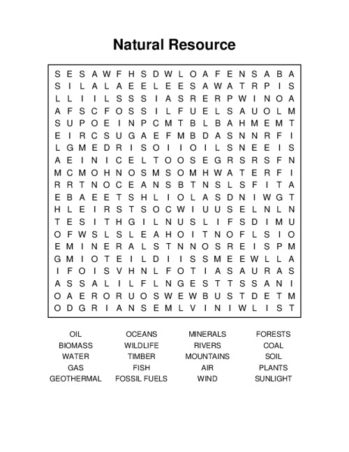 Engage with natural resources vocabulary in this fun word search exercise for young learners Second Grade Addition worksheet featuring a Natural Resources Word Search puzzle for vocabulary practice