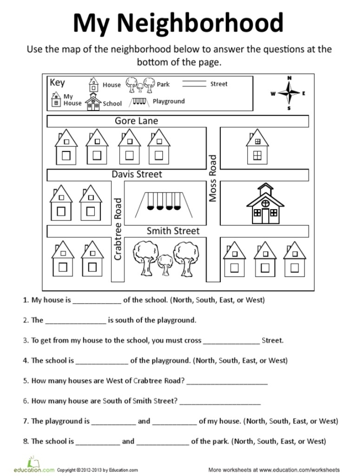 Neighborhood Nouns worksheet for phonics practice in second grade Printable worksheet featuring neighborhood nouns for second graders