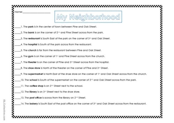 Engaging phonics worksheet to enhance understanding of parts of speech Neighborhood Nouns worksheet for second graders focusing on common nouns practice