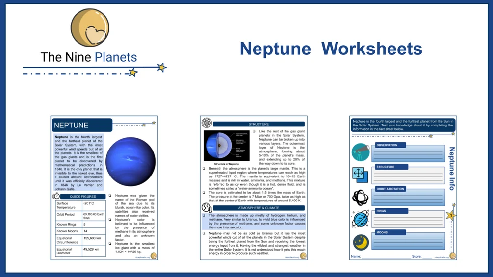 Third grade handwriting worksheet featuring fun facts about Neptune in the solar system