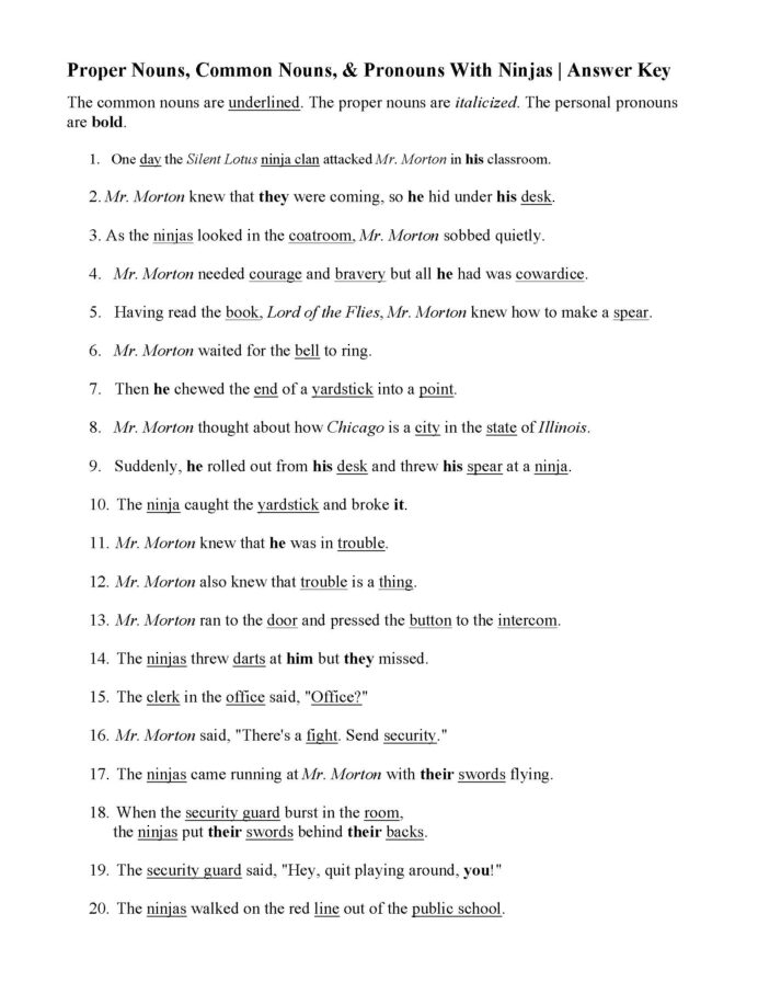 Challenging ninja word problems for second graders to practice addition and subtraction skills Second Grade ninja-themed worksheet featuring double-digit addition and subtraction word problems