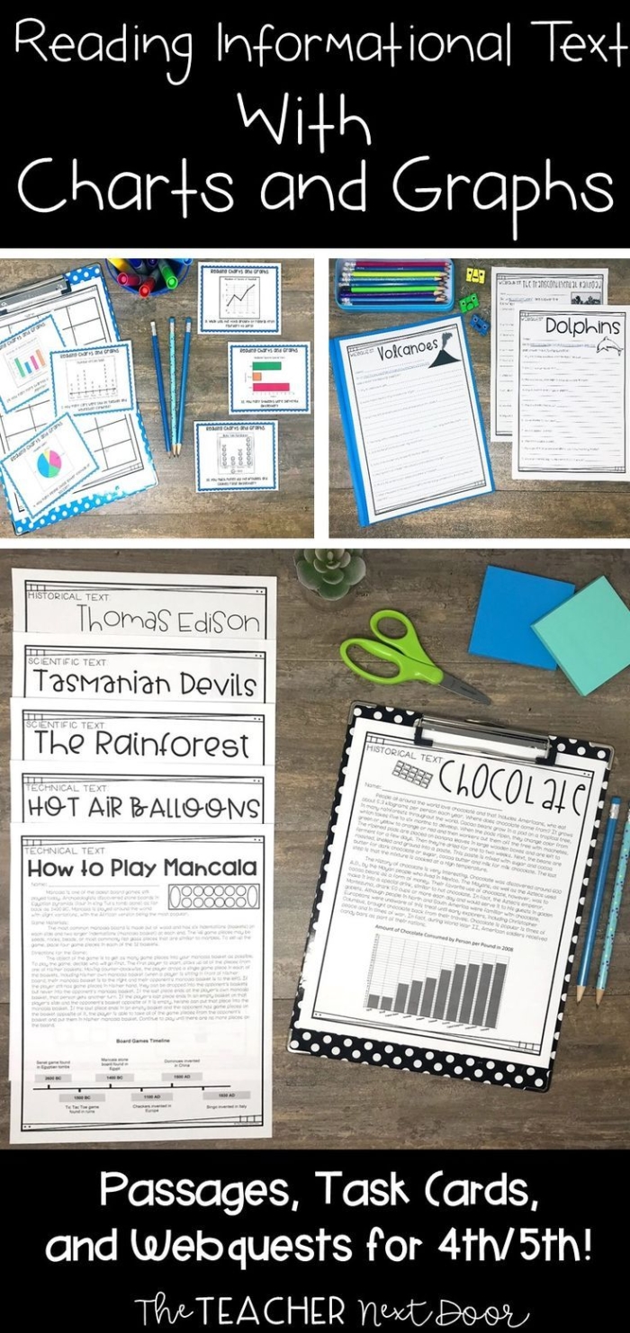 Fourth grade worksheet on reading and understanding charts, graphs, and diagrams in nonfiction texts