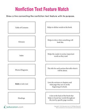 Nonfiction Feature Match worksheet for second graders focusing on text features and illustrations in a tree-themed activity