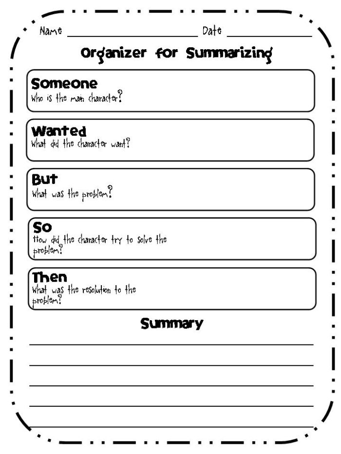 Second Grade Nonfiction Summary Practice Worksheet 24 Nonfiction text summary template worksheet for second grade students to practice reading comprehension and summarizing skills
