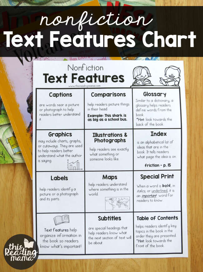 Fourth grade worksheet on reading charts, graphs, and diagrams in nonfiction texts