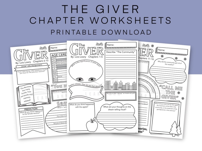 Pre-reading discussion guide worksheet for The Giver by Lois Lowry for seventh graders