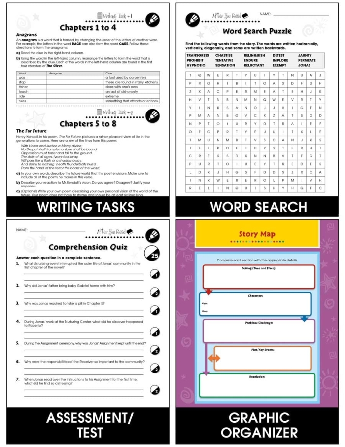 Pre-reading discussion guide worksheet for The Giver by Lois Lowry designed for seventh graders