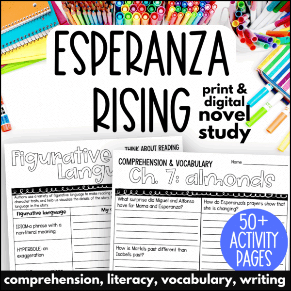 Novel Study: Esperanza Rising: Pre-Reading Activity worksheet for Fifth Grade