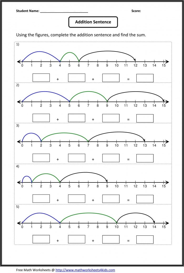 Worksheet for single-digit addition using number lines for young learners Frog leap number line for practicing one-digit addition in first grade