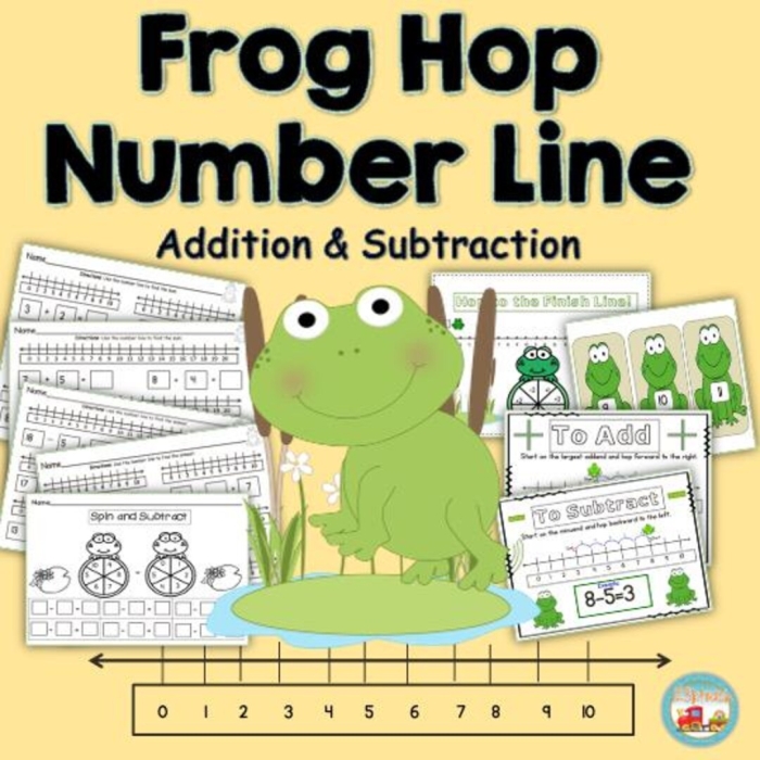 Engaging visual for first graders mastering single-digit addition with number lines Number Line Frog Leap worksheet for one-digit addition practice