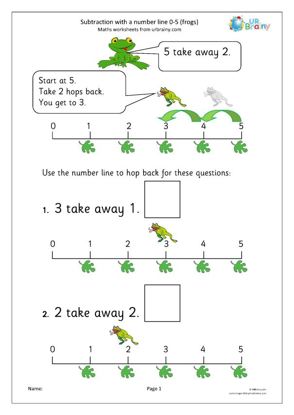 Number Line Frog Leap Worksheet for Single-Digit Addition Activities Colorful worksheet featuring a number line for one-digit addition with frogs for first graders