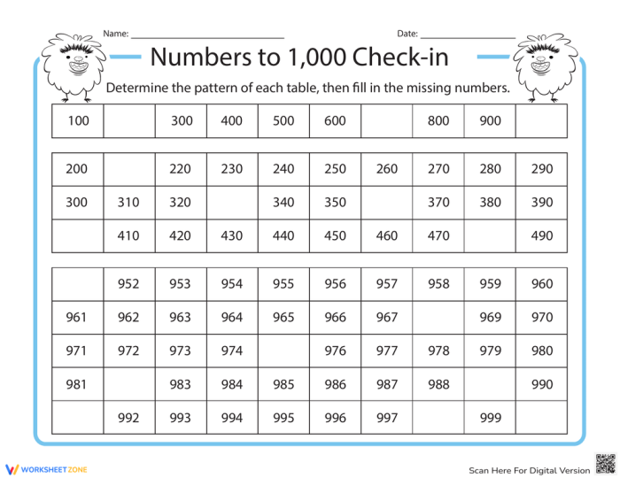 Numbers to 1,000 Check-in Assessment Tool for Early Elementary Learners Second grade math worksheet showing counting exercises with ones, tens, and hundreds up to 1,000 for skill assessment