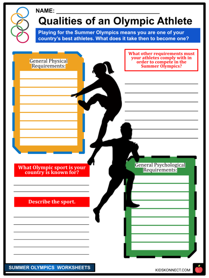 First Grade Olympic Timeline worksheet featuring key historical moments and fraction activities